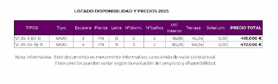 ¡ULTIMAS 2 UNIDADES DE 2 Y 3 DORMITORIOS! - BAJOS CON JARDIN CON VISTAS AL MAR