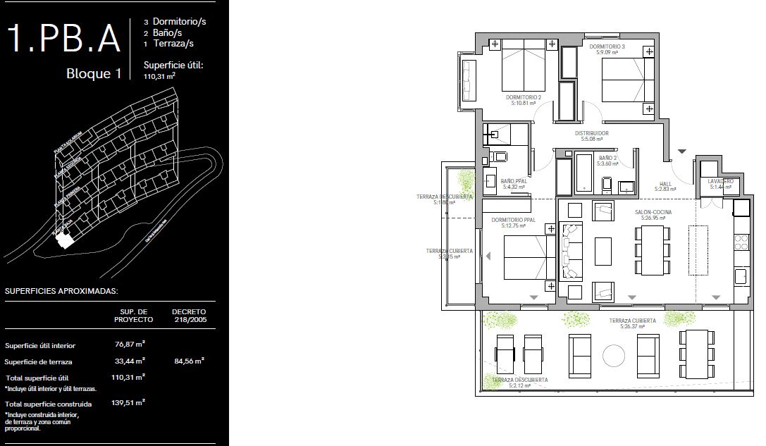 مسطحة للبيع في Rincón de la Victoria