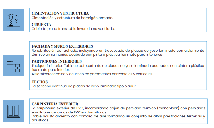 DUPLEX CON ESPECTACULAR TERRAZA A UNOS MINUTOS DE LA PLAYA!